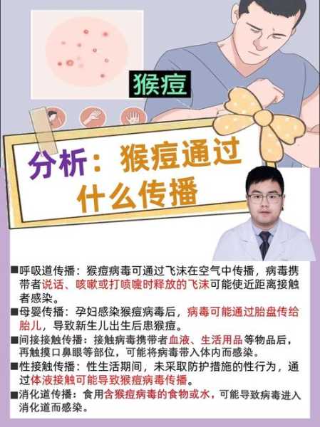 全国猴痘疫情最新消息，猴痘最新消息