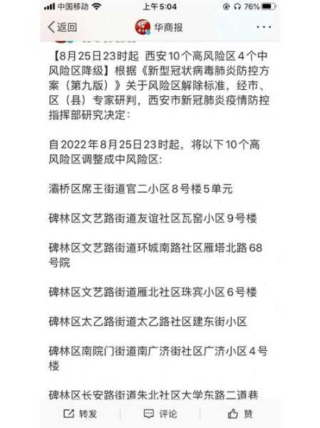 陕西西安一地升为高风险区，陕西哪些地方属于高风险地区