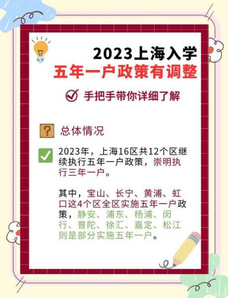 上海疫情隔离政策最新消息，上海疫情补贴发放最新政策