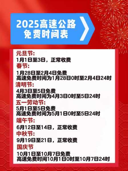 2024高速免费几号到几号，2025高速免费时间表