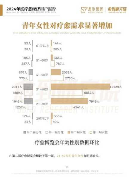 全国累计治愈出院人数,治愈率是治愈人数除以出院人数么
