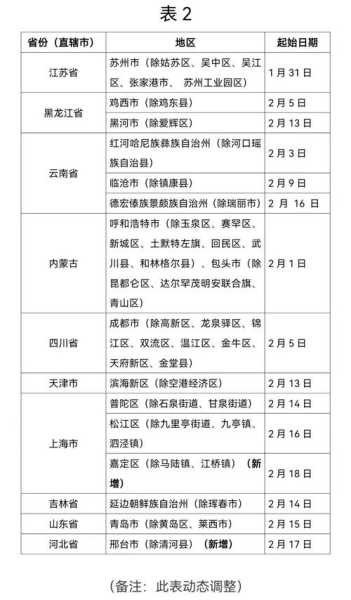 疫情浙江最新消息绍兴，浙江绍兴疫情最新消息今天新增病例