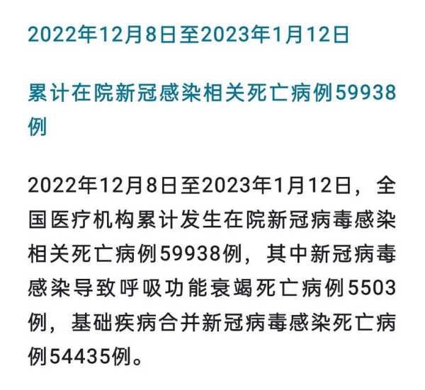 新冠疫情死了多少医护人员,新冠肺炎死亡医护人员名单