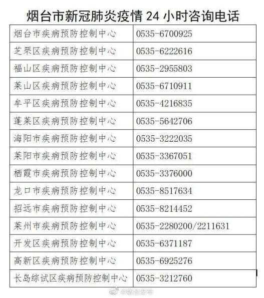 最近山东疫情 最新消息 数据(山东省新冠疫情最新消息)