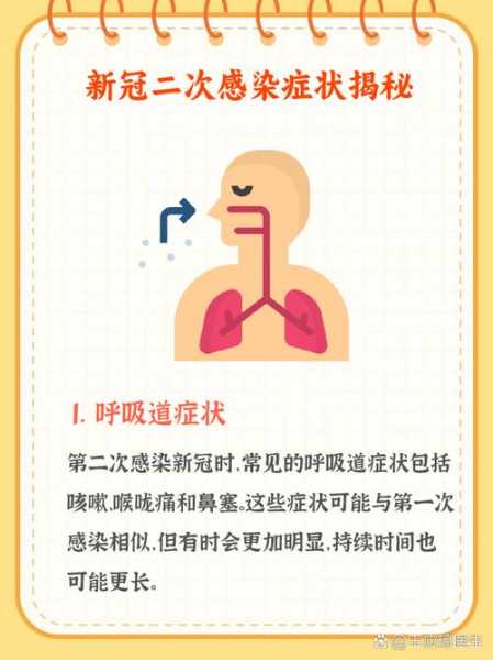最新的病毒有什么症状,2025新冠病毒的症状