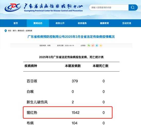 广州防疫政策疫情最新消息，广州最新防疫政策