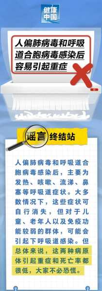 偏肺病毒感染多久痊愈，偏肺病毒会传染期多久