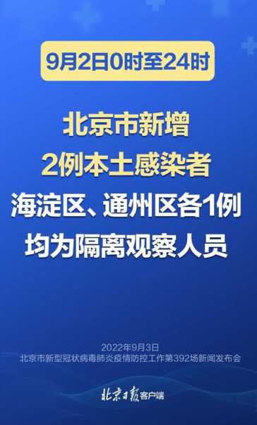 北京经开区疫情最新消息，疫情最新消息