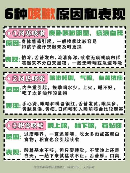 新冠以后咳嗽一直不好怎么办，新冠后咳嗽一年了怎么办