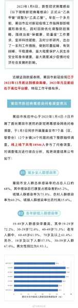 疫情最新数据消息福建莆田，福建疫情最新消息莆田
