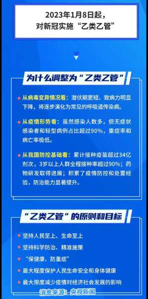 疫情防控最新政策调整,疫情防控最新政策