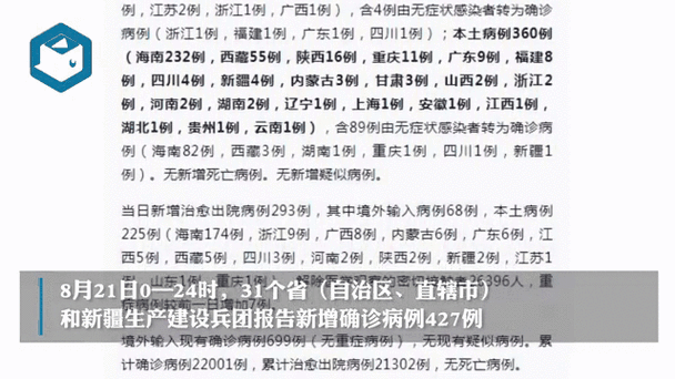 31省新增本土110例，6省新增本土30例,一一