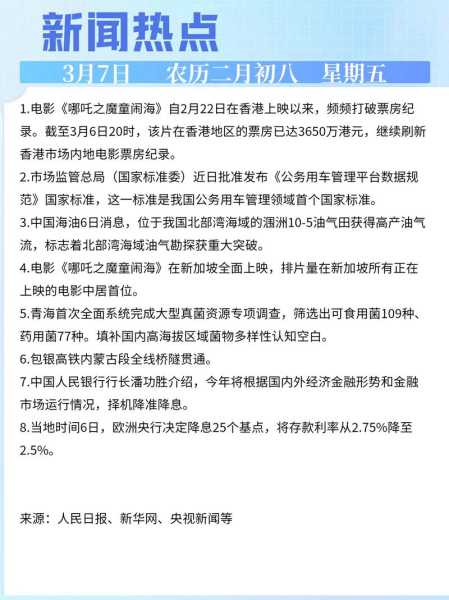 热点新闻2023年7月，2023年7月重大新闻事件