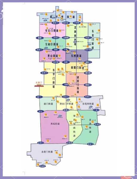 北京东城是什么风险区，北京目前属于什么风险地区
