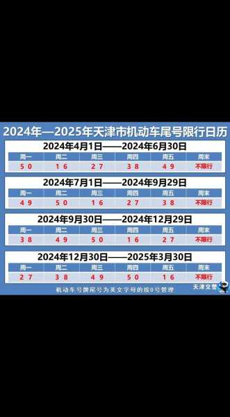 郑州限号2020最新通知，郑州限号最新通知今天