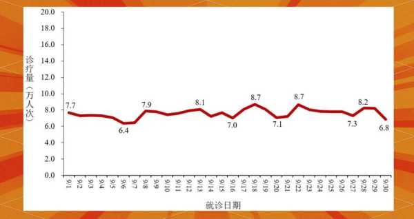 2023年4月疫情咋样了，2024年9月疫情会结束吗
