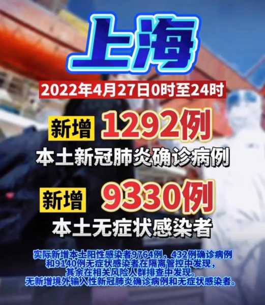 上海目前疫情最新情况，上海最新疫情情况