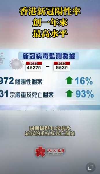 深圳市最新疫情最新消息，新冠疫情最新消息