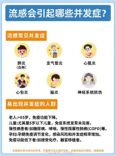2024新型流感的症状是什么（今年的流感是什么症状）