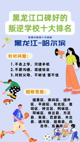 哈尔滨出现疫情的小区，哈尔滨疫情封闭小区排名