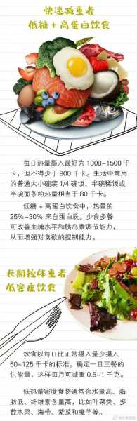 不吃主食减肥真的可取吗，吃饭不吃主食能减肥吗