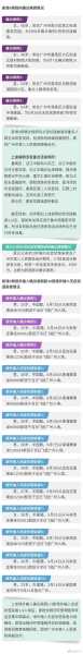 广州有疫情吗2024年，2021年广州疫情爆发时间