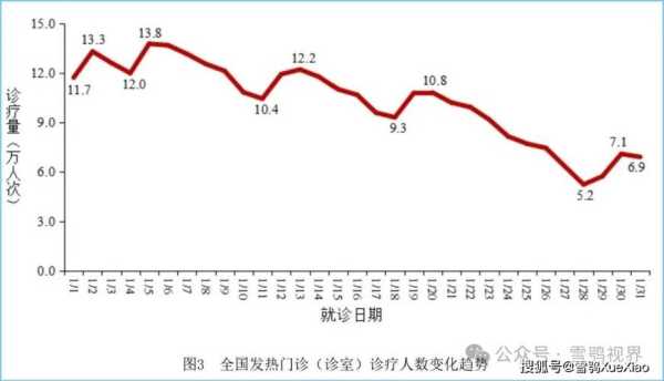 2025新冠疫情最新报道，2025年新冠肺炎疫情最新消息