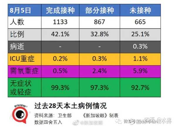 江苏新增本土确诊31例，江苏新增30例本土确诊
