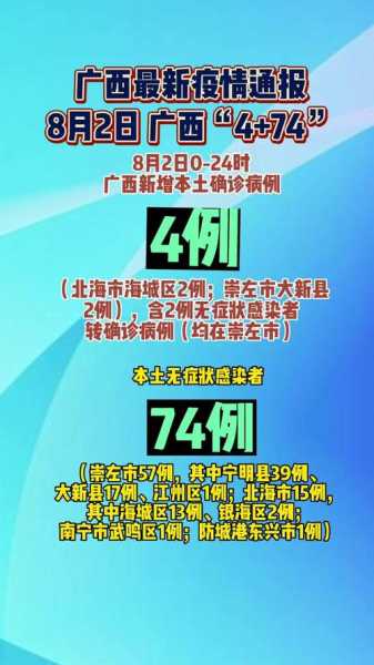 广西肺炎疫情最新消息，广西最新疫情情况