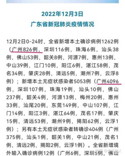 广东新增5例本土无症状，广东新增30例本土无症状