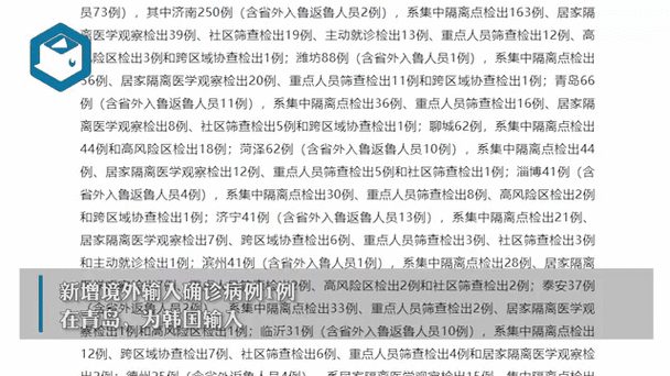 山东新增本土无症状18例，山东已发现14例无症状感染者