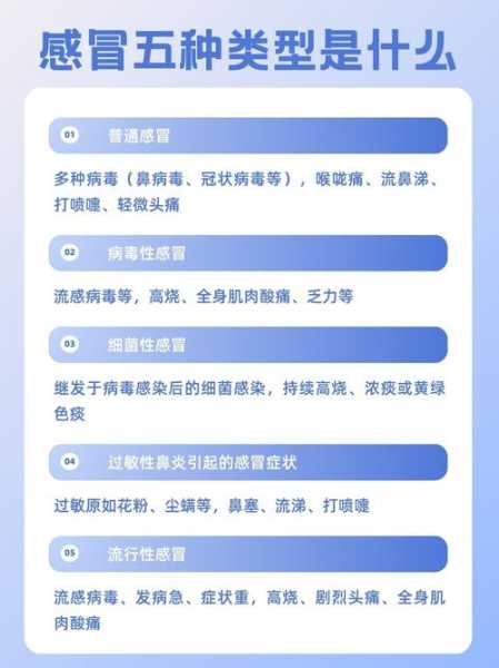 感冒最新病毒叫什么名字呢，沈阳最近感冒病毒叫什么