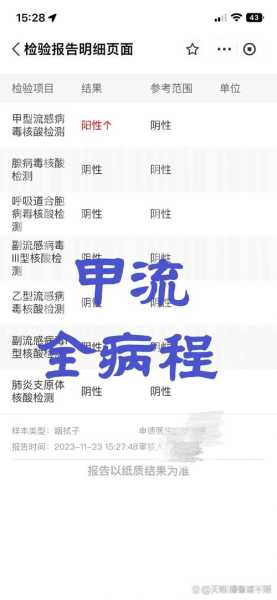2023甲流又爆发了，2023年甲流