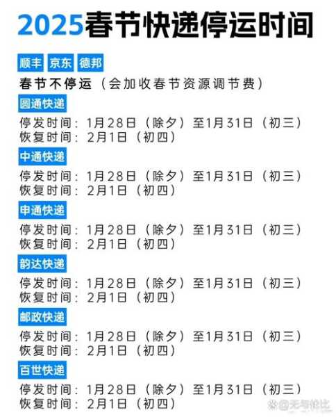 顺丰过年停运吗2022，顺丰过年停运吗2024年