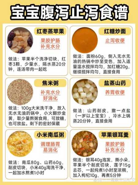 2024流行的拉肚子病毒，2024最近爆发的拉肚子叫什么