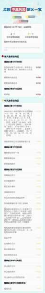 莆田秀屿发现4例阳性，莆田24例阳性人员轨迹