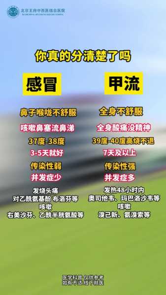 2025甲流最新情况，2025年6月甲流最新情况