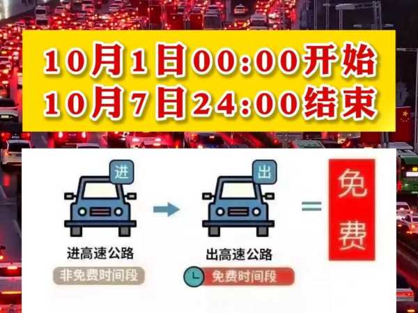 今年高速10月1号高速免费多少天（今年十月一日高速免费几天）