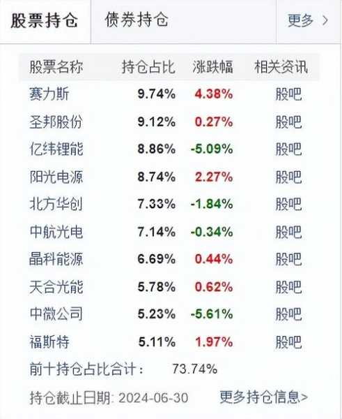国家什么时候救市2024，2024年国家会救股市吗