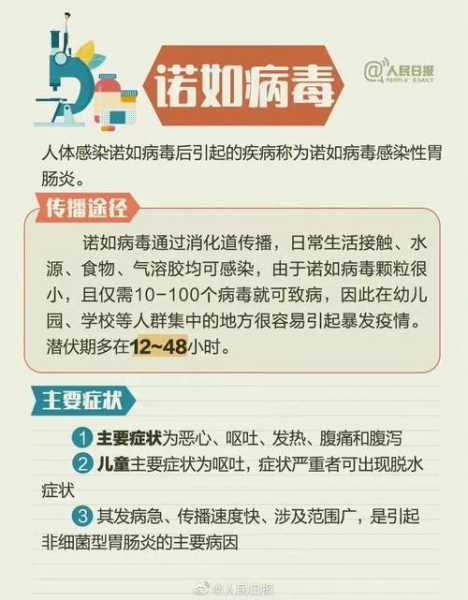 2024年9月传染病,2023年发生的传染病有哪些