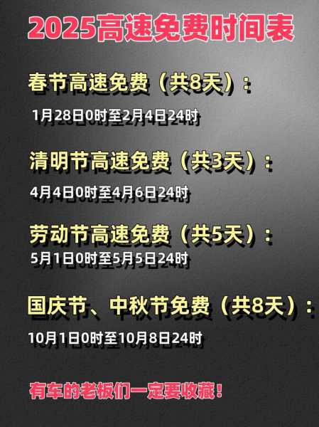 高速路免费时间表2025,2025古尔邦节高速免费吗