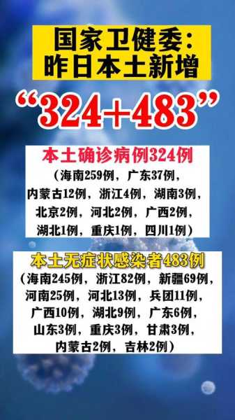 国家卫健委今天疫情通报,国家卫健委通报