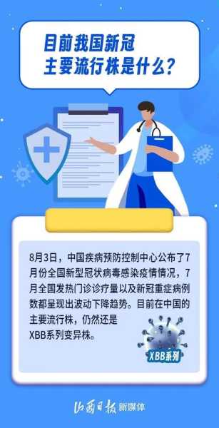 新冠三阳什么时候开始,新冠三阳什么时候好