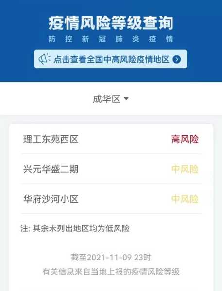 成都全域中高风险地区清零，全国中高风险区域全部清零
