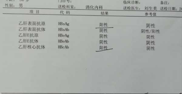 2023年12月三阳高峰,2023年11月还会有三阳吗