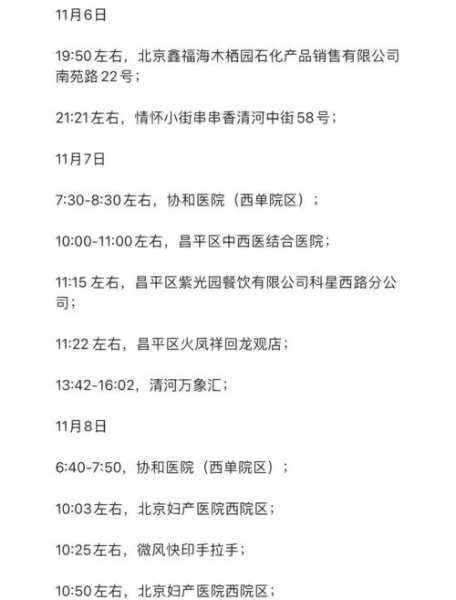 2021年北京丰台区疫情，2021年北京最新疫情情况
