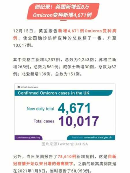 英国疫情什么时候才能结束，英国疫情何时结束