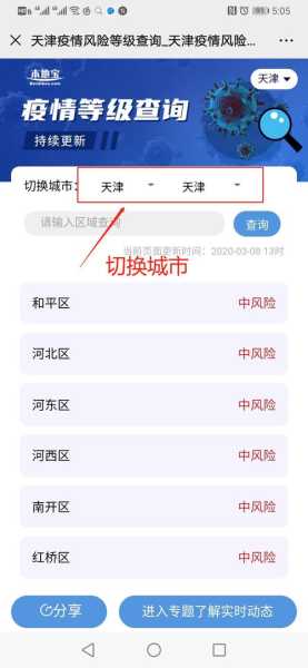 全国地区疫情风险等级查询,全国疫情风险等级查询入口