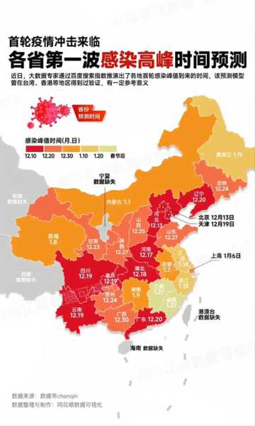 中国疫情地图2023，中国2023版最新地图全图