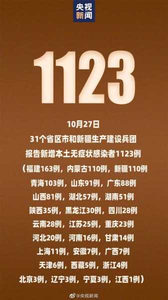 疫情最新数据消息全国分布，目前中国疫情最新消息